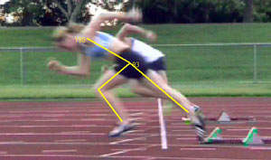 biomechanics of sprinting